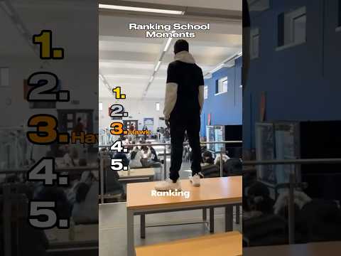 Ranking the Most Unforgettable School Moments
